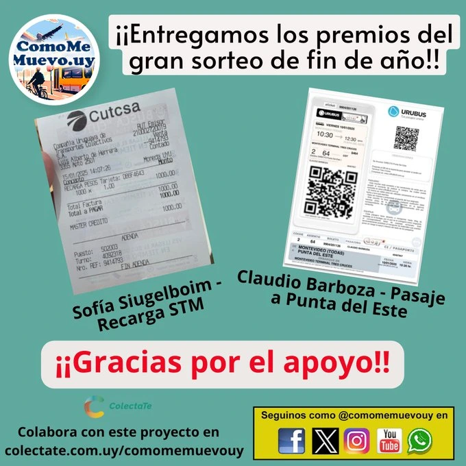 Entrega de premios sorteo 20/12/2024