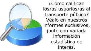 Informes de actividad del sitio web